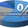 新澳2024今晚开奖直播|数据解答解释落实_历史集.4.143