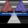 (合金和v金,哪个更适合您的需求英语)合金和v金，哪个更适合您的需求？