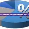 7777788888精准平台|可靠研究解释落实_Holo.9.40