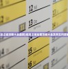 (龙迹之城攻略大全最新)龙迹之城全面攻略大全及常见问答解析