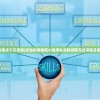 (qq小游戏超神乱斗)QQ超神乱斗攻略大全及常见问题解答