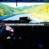 (汽车模拟器2)汽车模拟器的沉浸式体验与未来挑战