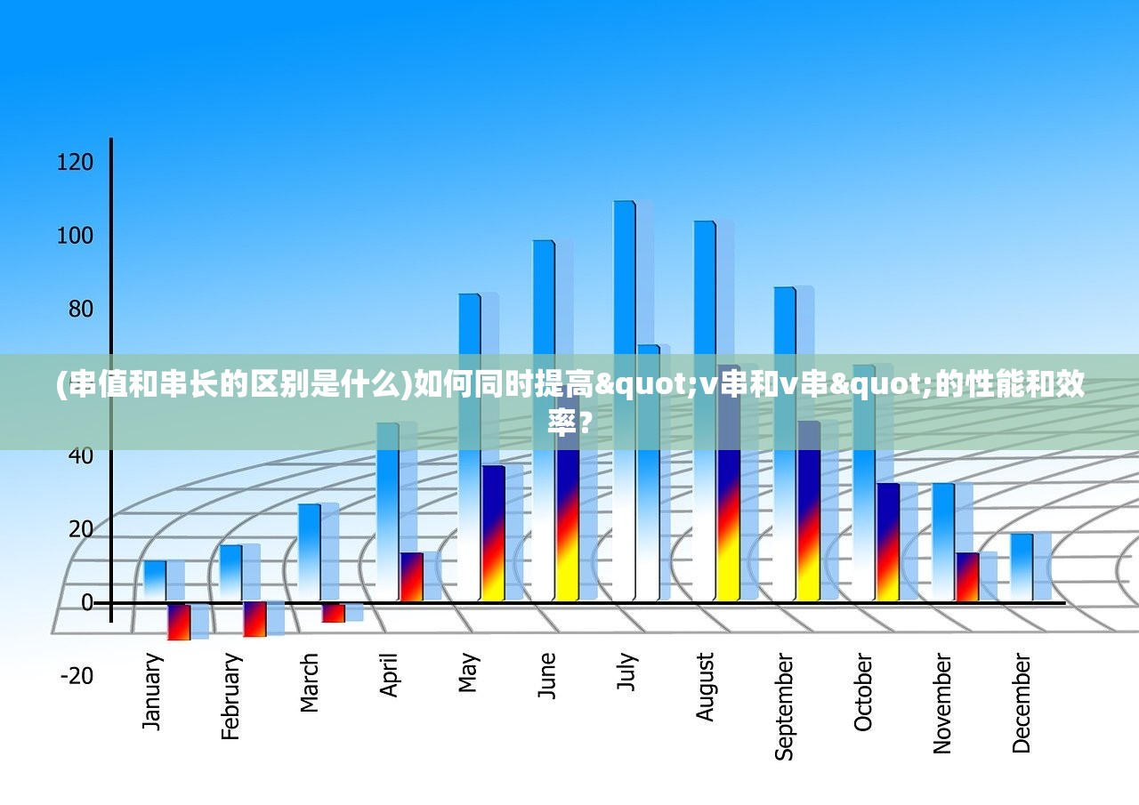 (串值和串长的区别是什么)如何同时提高"v串和v串"的性能和效率？
