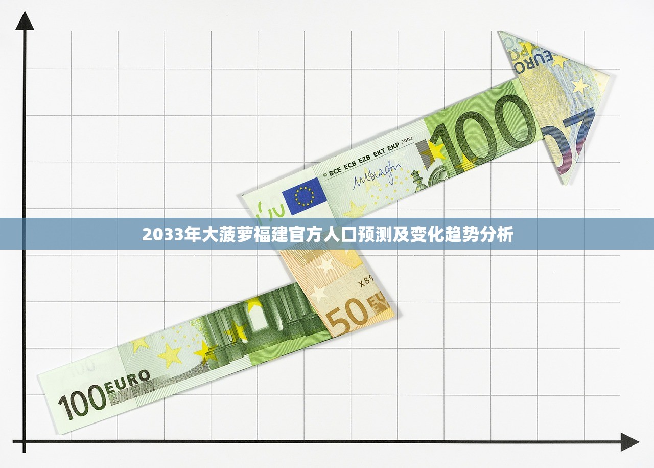 2033年大菠萝福建官方人口预测及变化趋势分析