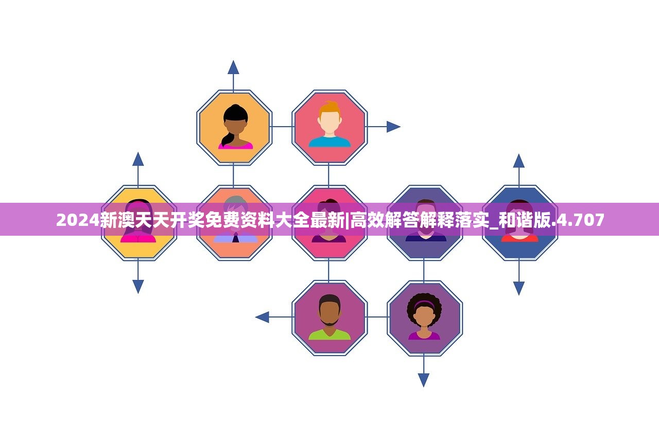 2024新澳天天开奖免费资料大全最新|高效解答解释落实_和谐版.4.707