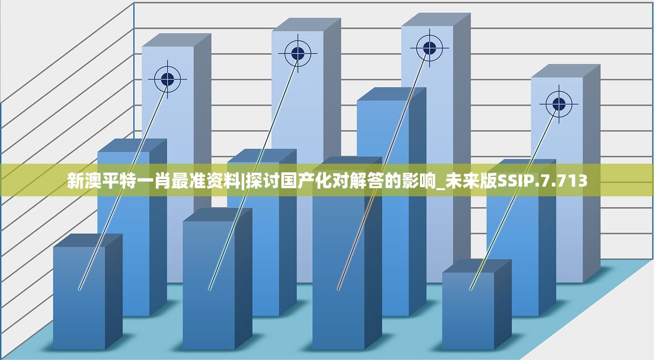 新澳平特一肖最准资料|探讨国产化对解答的影响_未来版SSIP.7.713