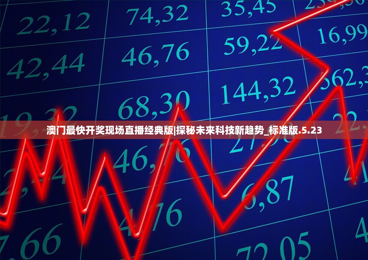 澳门最快开奖现场直播经典版|探秘未来科技新趋势_标准版.5.23