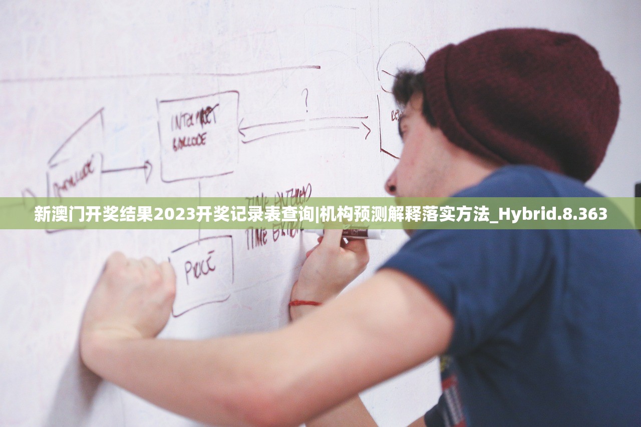新澳门开奖结果2023开奖记录表查询|机构预测解释落实方法_Hybrid.8.363