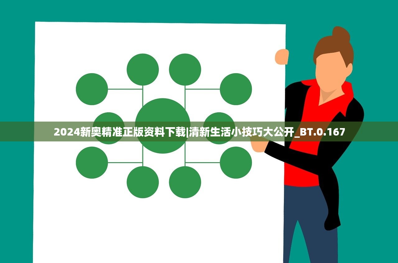 2024新奥精准正版资料下载|清新生活小技巧大公开_BT.0.167
