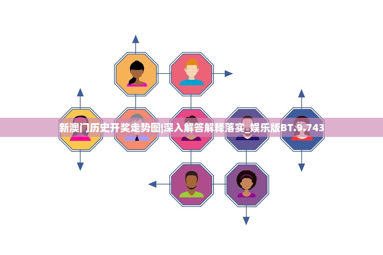 新澳门历史开奖走势图|深入解答解释落实_娱乐版BT.9.743