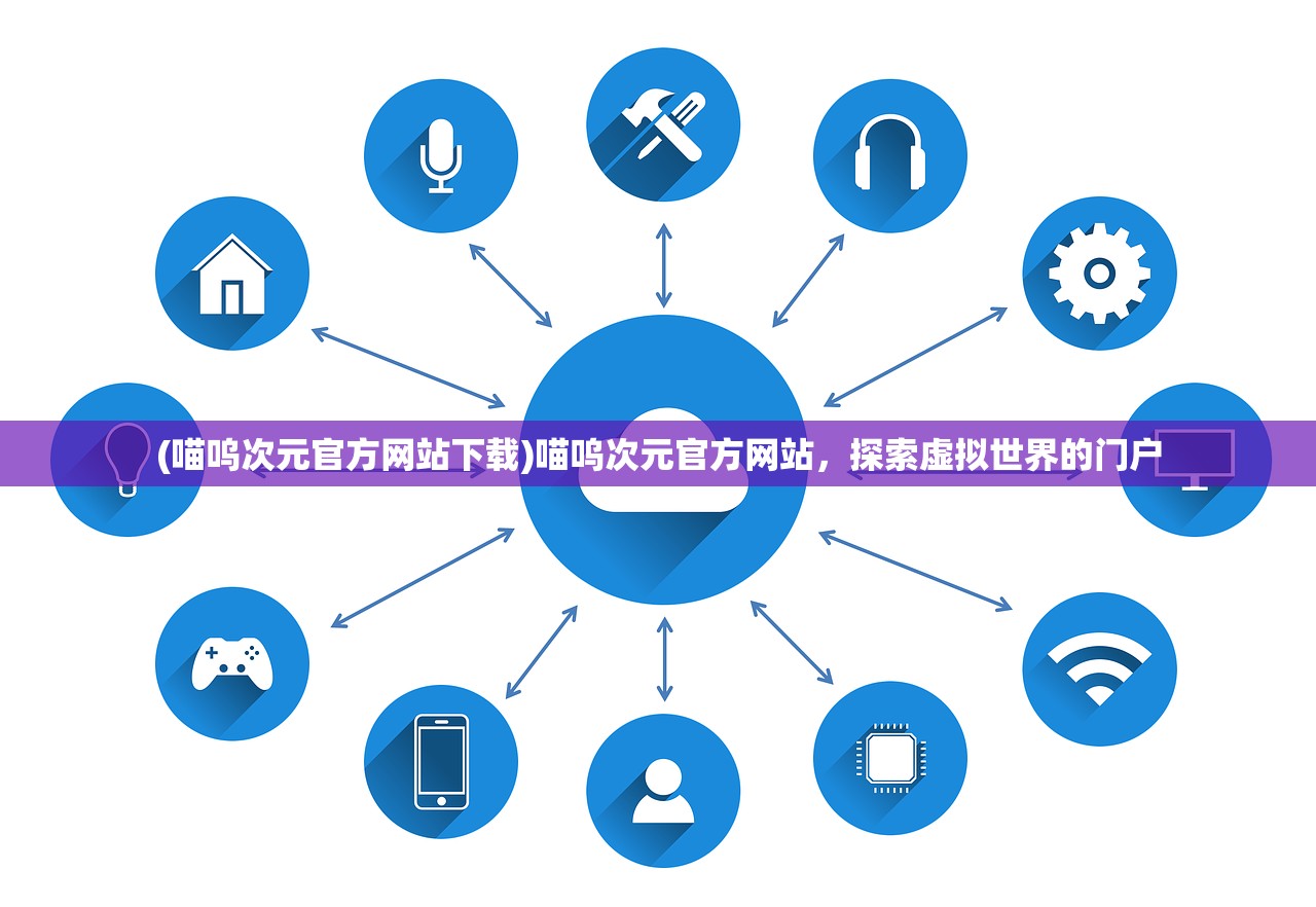 (喵呜次元官方网站下载)喵呜次元官方网站，探索虚拟世界的门户